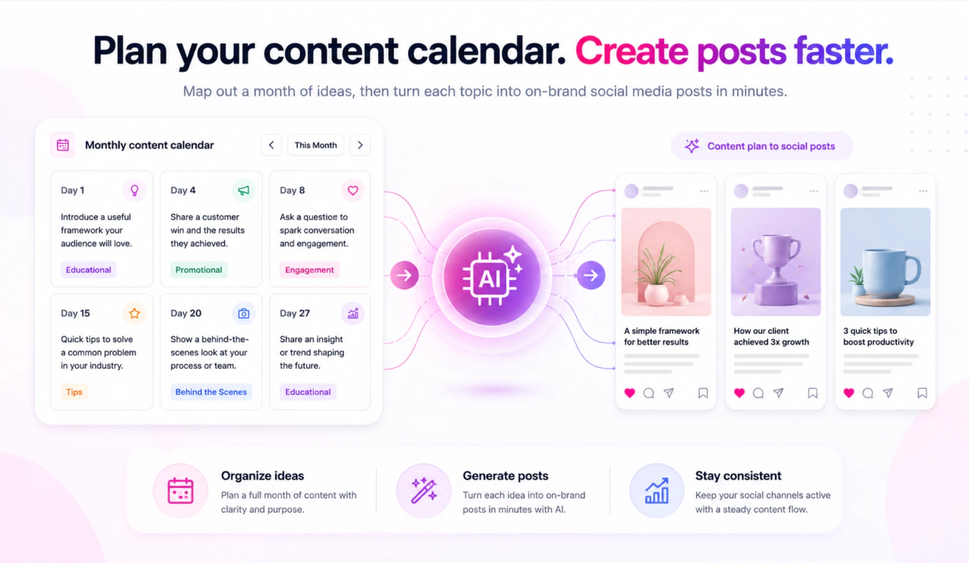 Brandwhiz content calendar showing monthly ideas turned into on-brand social posts with AI