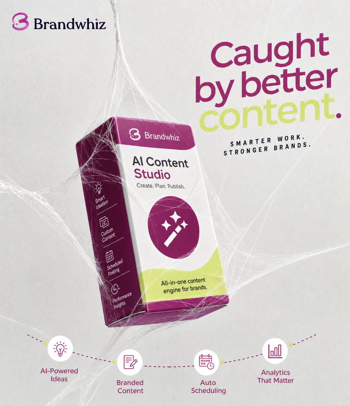 Trending spiderweb packshot creative generated by Brandwhiz for its own brand